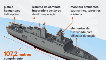 marinha-lanca-novo-navio-tamandare-25-jun-2026-1-scaled-1