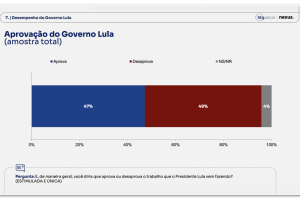 nexus-nacional-27jul20263