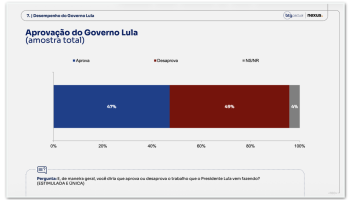 nexus-nacional-27jul20263