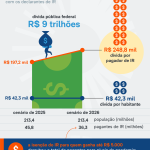 pagador-imposto-divida-26-jun-2026_Artboard-1-01-scaled-1