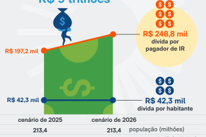 pagador-imposto-divida-26-jun-2026_Artboard-1-01-scaled-1
