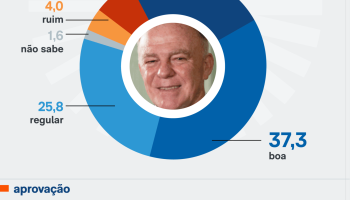 parana-pesquisa-espirito-santo-12-mar-2026-05-scaled-1