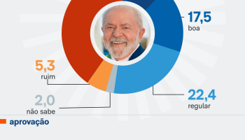 parana-pesquisa-espirito-santo-13-mar-2026-04-scaled-1