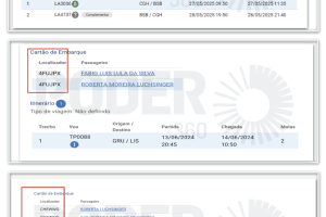 passagens-lulinha-roberta-1-1206x1536-1