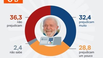 pesquisa-atlas-bloomerang-caso-master-1-jul-2026_page-0007