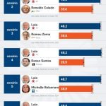 pesquisa-bloomberg-atlasintel-presidente-30-jun-2026_page-0003-scaled-1