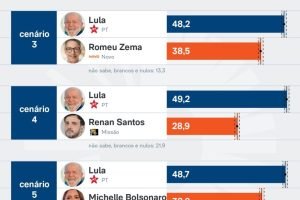 pesquisa-bloomberg-atlasintel-presidente-30-jun-2026_page-0003-scaled-1