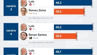 pesquisa-bloomberg-atlasintel-presidente-30-jun-2026_page-0003-scaled-1