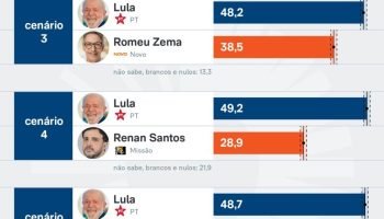 pesquisa-bloomberg-atlasintel-presidente-30-jun-2026_page-0003-scaled-1