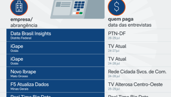 pesquisas-4-ago