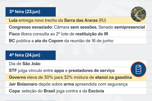 poder-na-semana-destaques-agenda-21-jun-2026-scaled-1