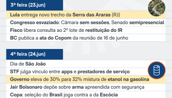 poder-na-semana-destaques-agenda-21-jun-2026-scaled-1