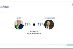 real-time-big-data-es-presidente