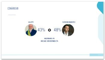 real-time-big-data-es-presidente