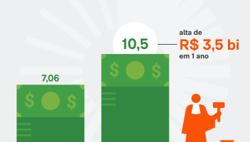 rendimento-juizes-supersalarios-21-jun-2025-02
