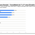 senado-cenario-1-atlas-focus-jun-2026
