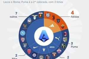 serie-a-adidas-19-ago-2026-scaled-1