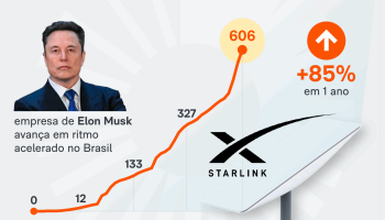 starlink-norte-usuarios-internet-12-fev-2026-01-scaled-1
