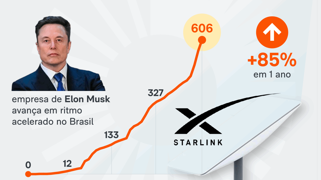 starlink-norte-usuarios-internet-12-fev-2026-01-scaled-1