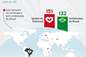 universal-paises-embaixadas-brasileiras-11-jun-2026-1