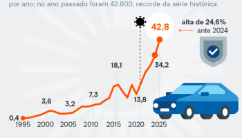 veiculos-blindados-22-jul-2025-1_Artboard-1-03