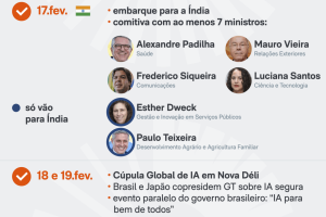 viagem-lula-asia-12-fev-2026-scaled-1