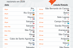 viagens-nacionais-lula-24-mai-2026-01-scaled-1